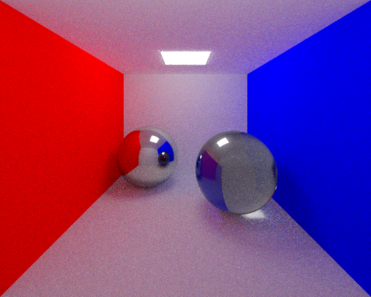 What Is Ray Tracing? - Studytonight
